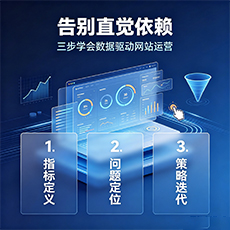 莲都建站-告别直觉依赖：三步学会数据驱动网站运营
