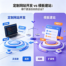 丽水建站-定制网站开发 vs 模板建站：哪个更适合你的企业？